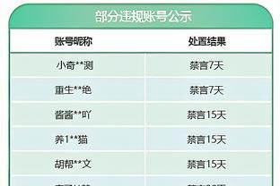 秀起来了！拉塞尔背打塞克斯顿成功 比出“太小了”手势